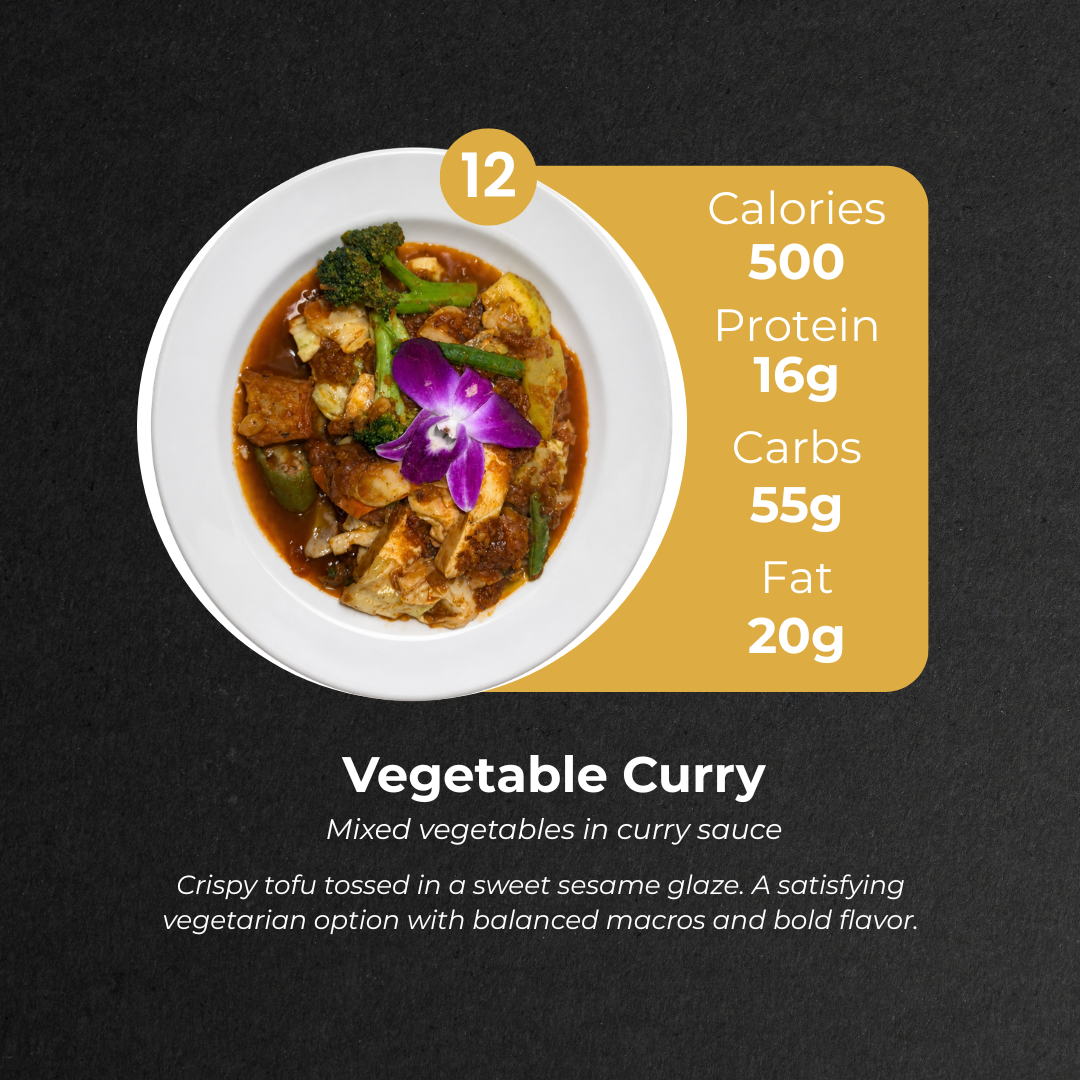 7 Meal Plan