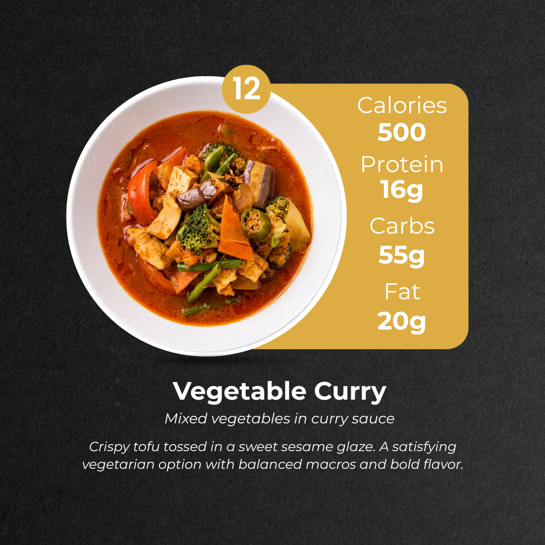6 Meal Plan