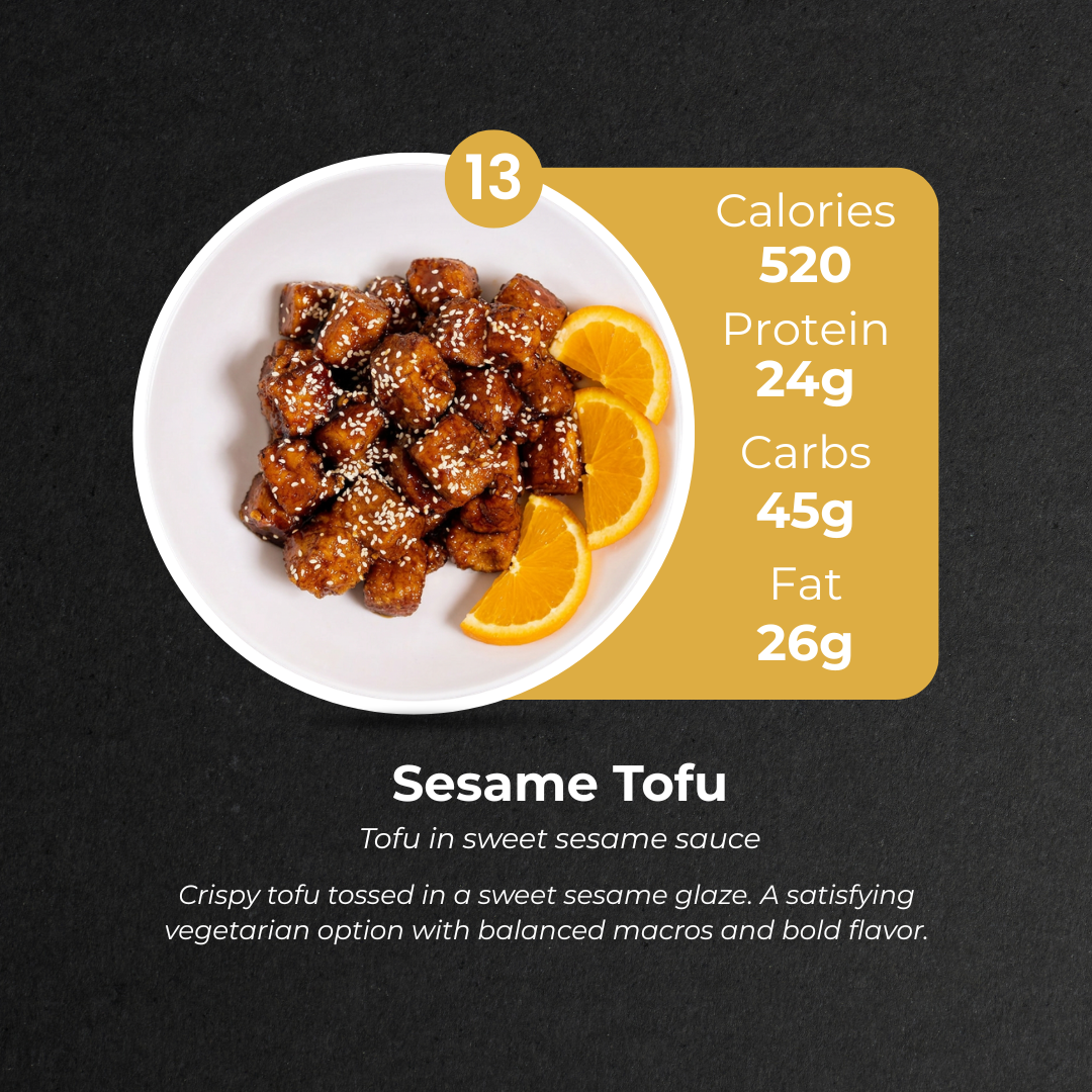 7 Meal Plan