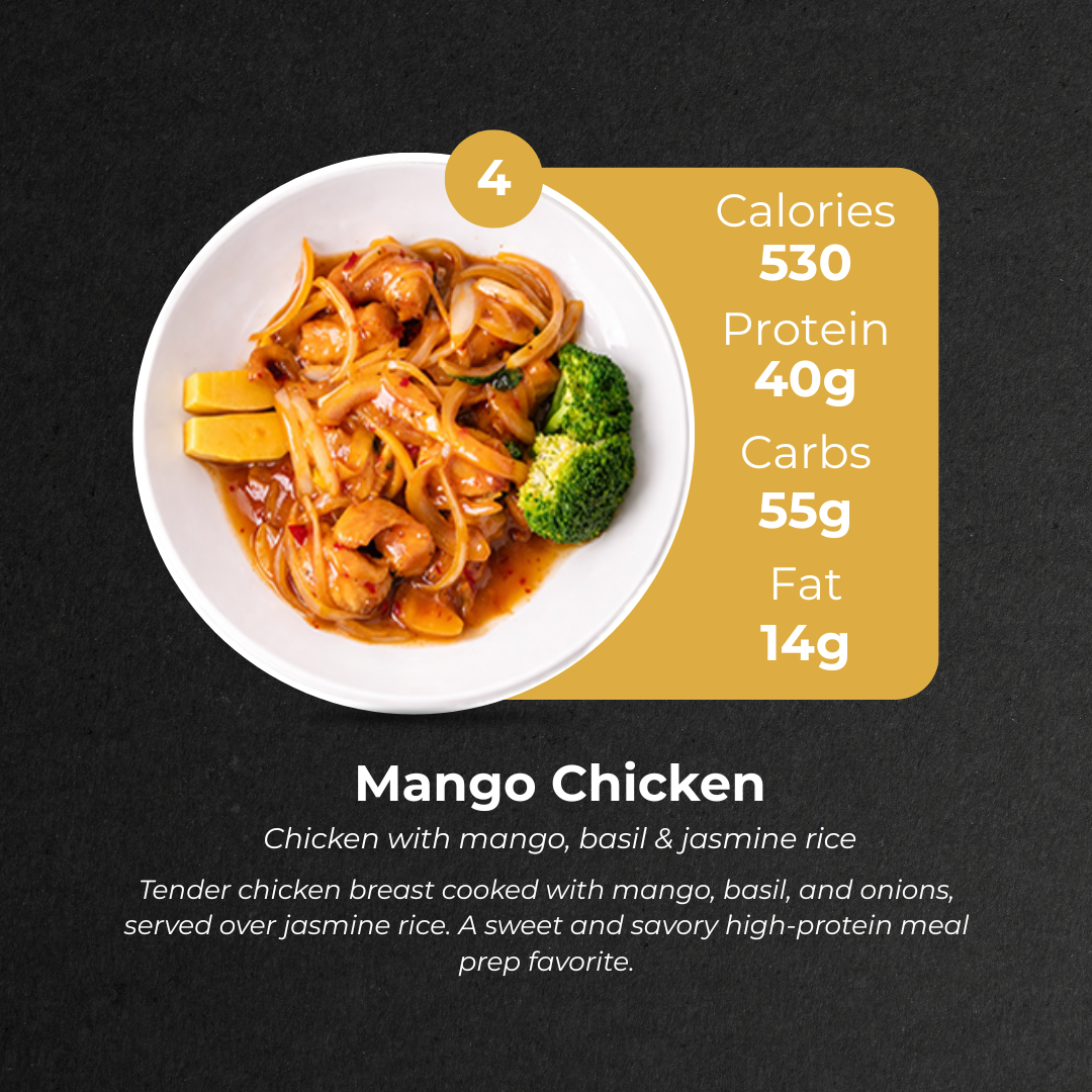 6 Meal Plan