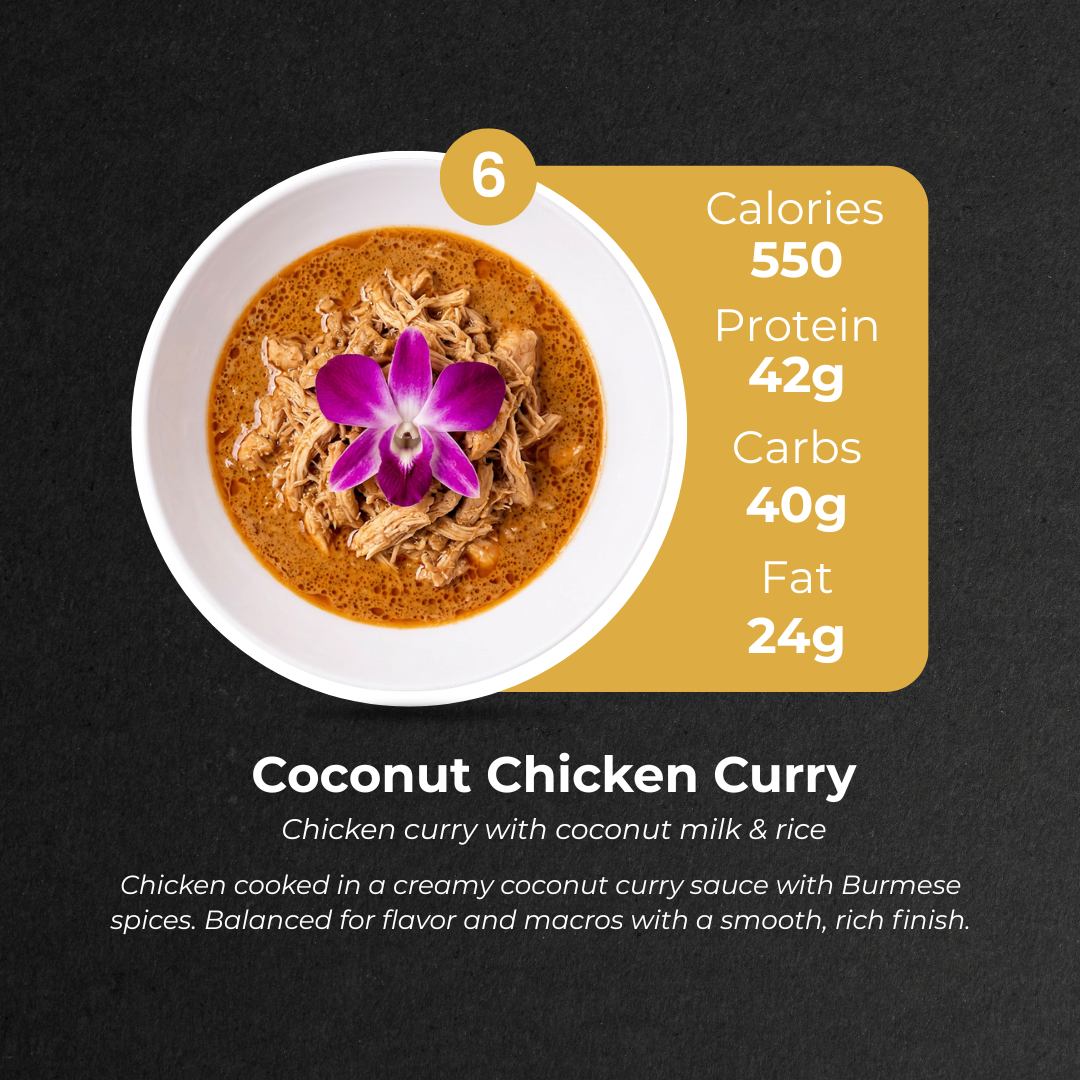 6 Meal Plan