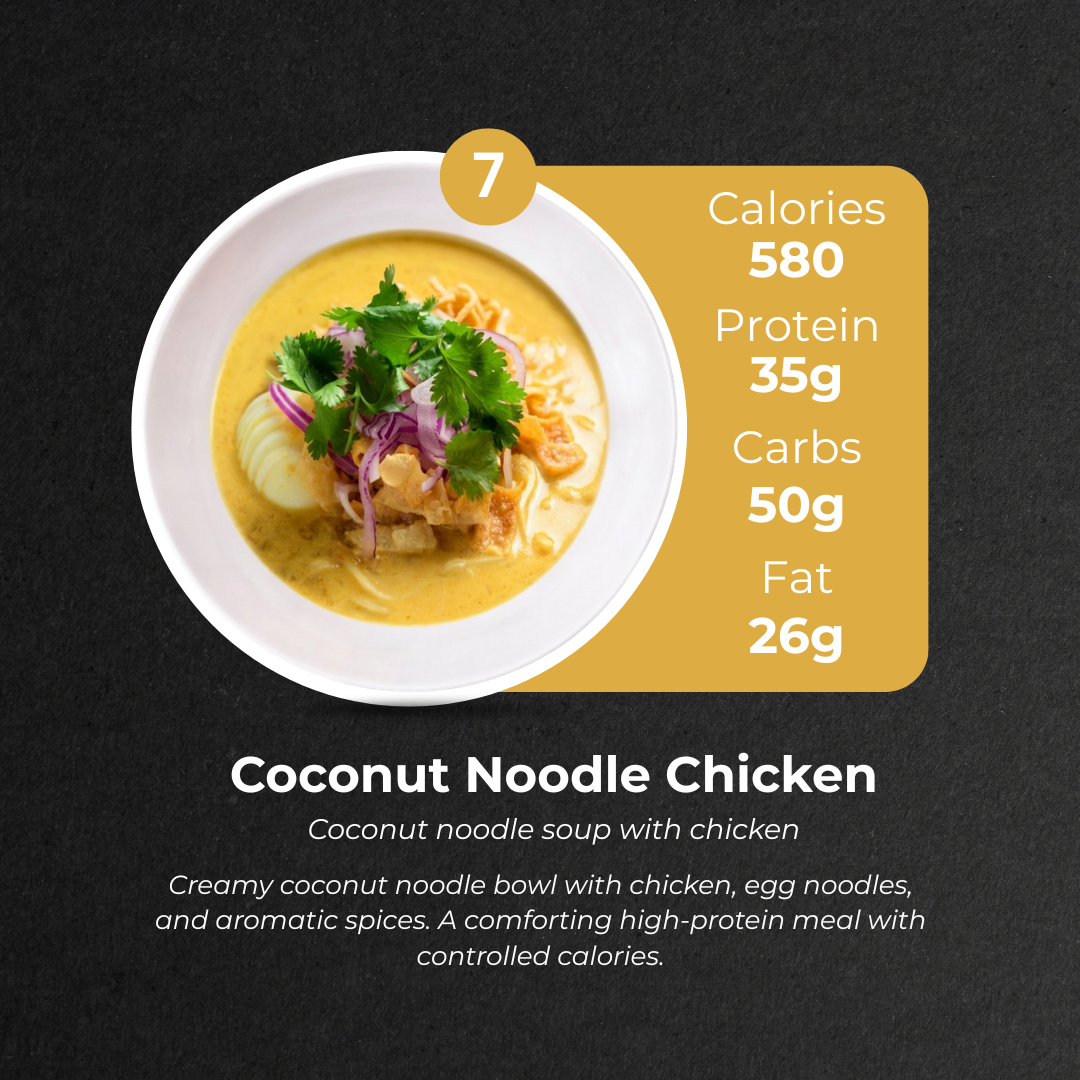 7 Meal Plan