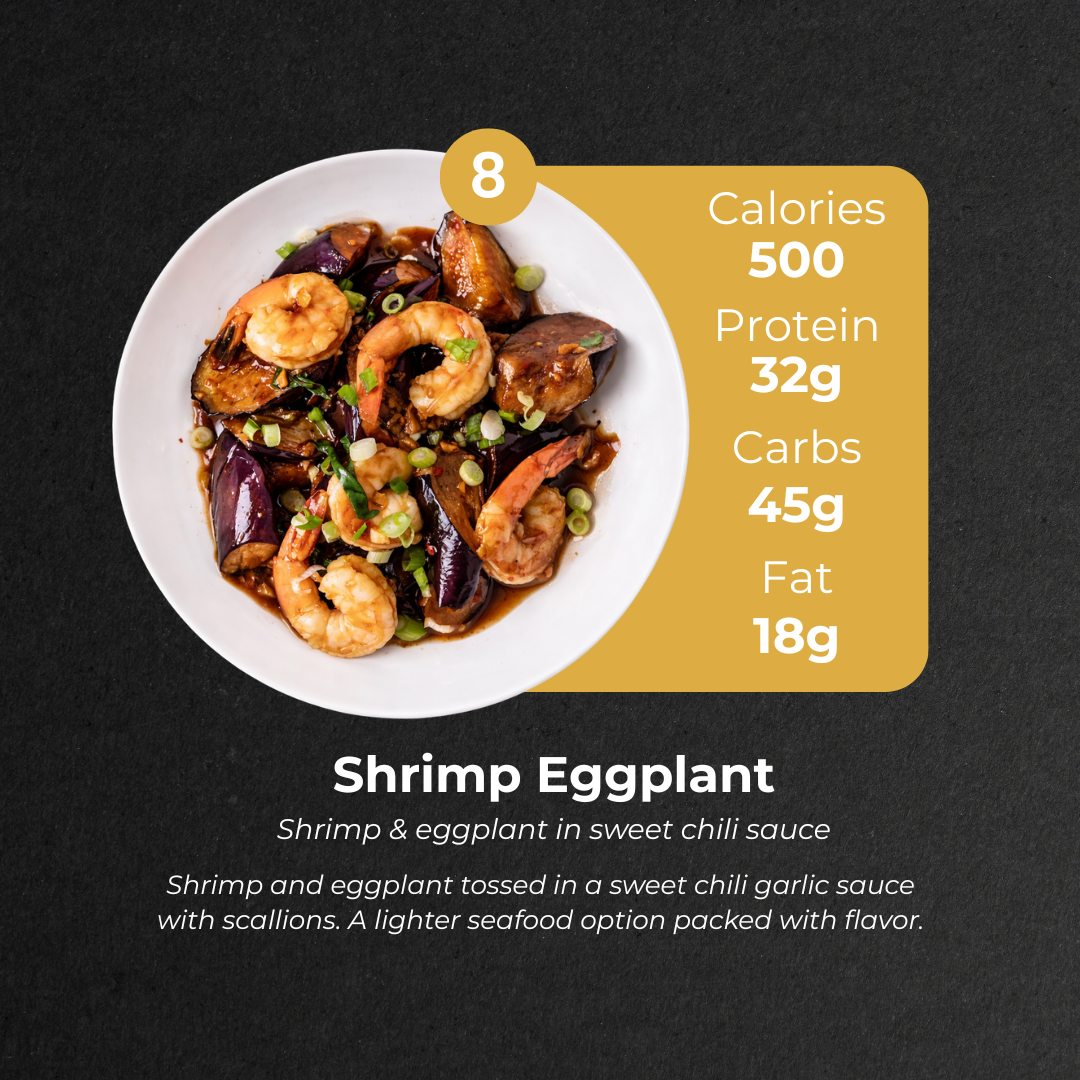 7 Meal Plan