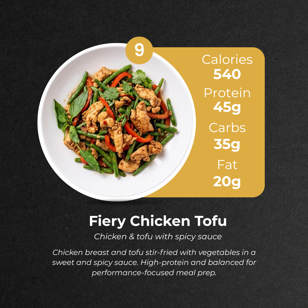 6 Meal Plan