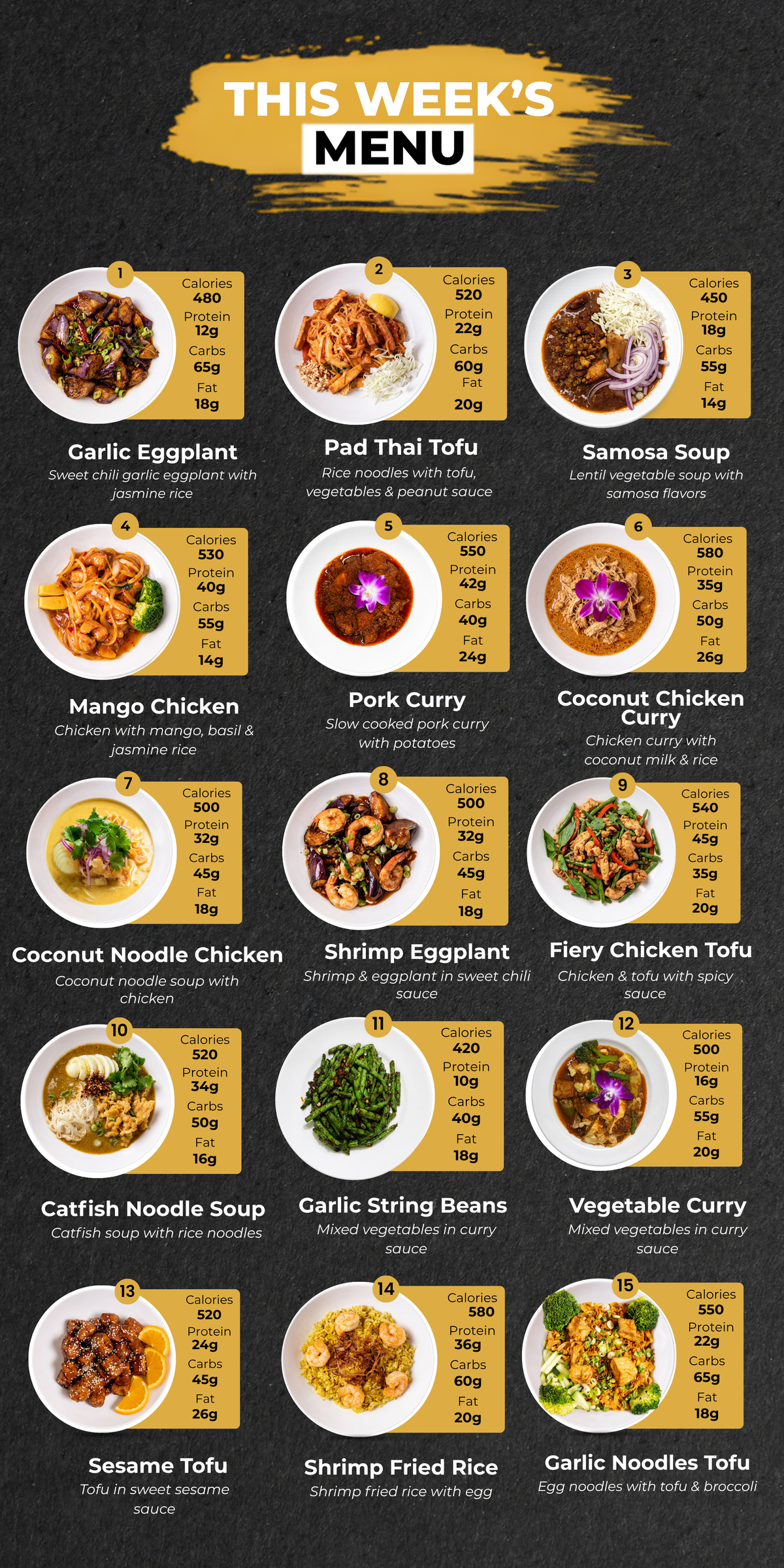 7 Meal Plan