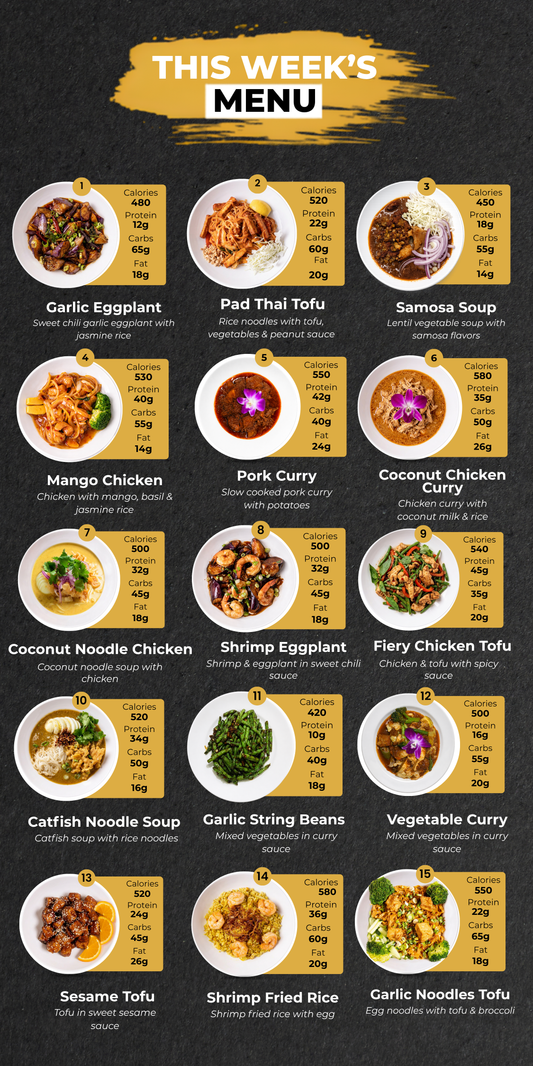 5 Meal Plan